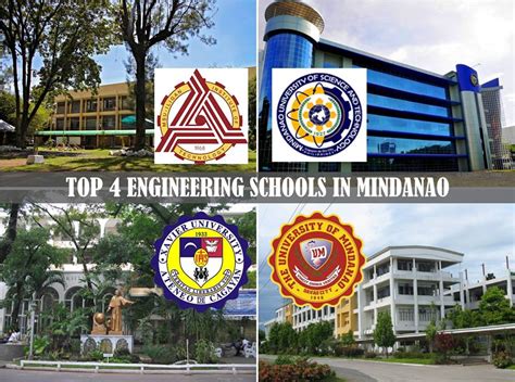 university of mindanao courses|University of Mindanao: Information Technology (IT) bachelor's .